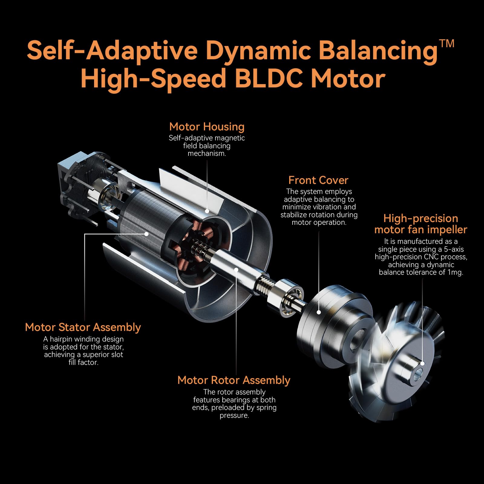 OB-WQT9-WCJ0 Rizzdeek 500M Negative Ion Hair Dryer - 110,000 RPM High-Speed Brushless Motor - Image 4