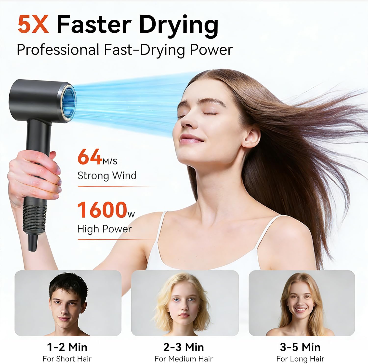 OB-WQT9-WCJ0 Rizzdeek 500M Negative Ion Hair Dryer - 110,000 RPM High-Speed Brushless Motor - Image 3