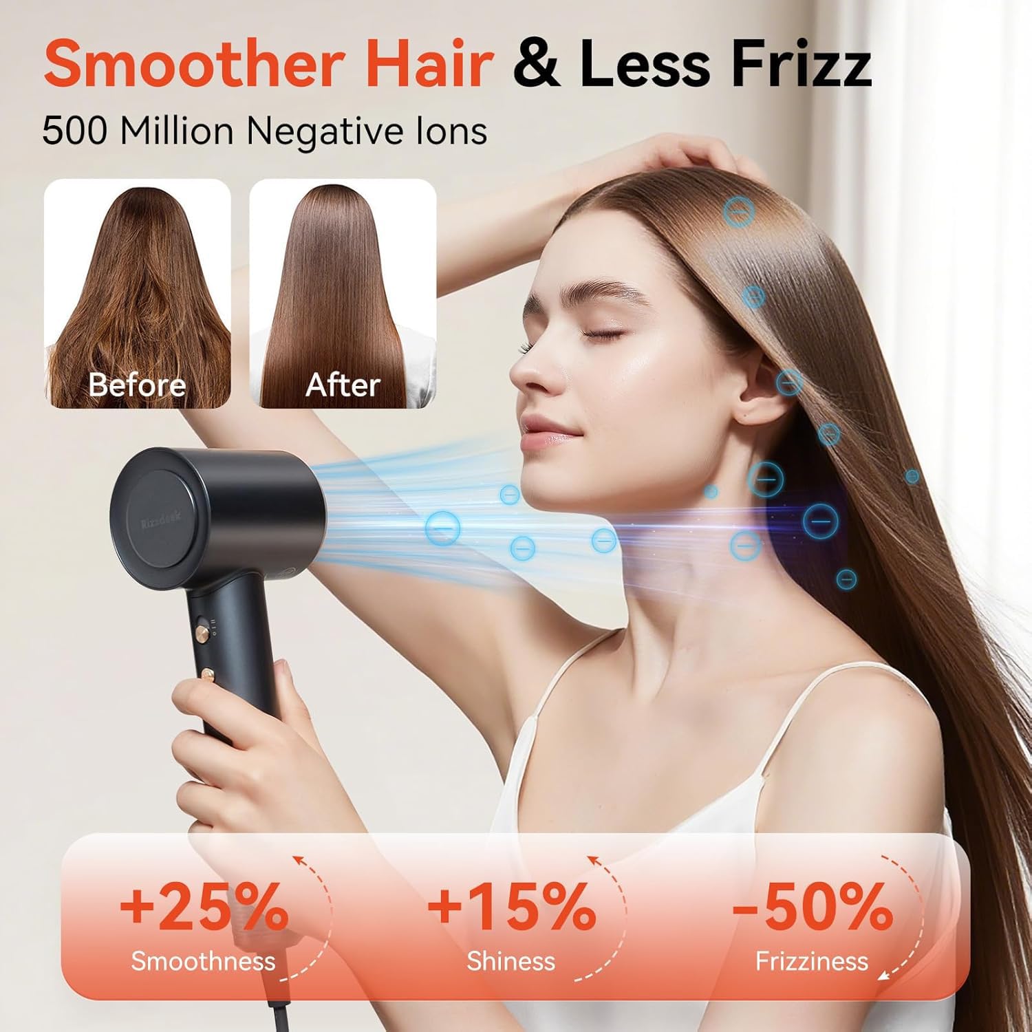 OB-WQT9-WCJ0 Rizzdeek 500M Negative Ion Hair Dryer - 110,000 RPM High-Speed Brushless Motor - Image 5