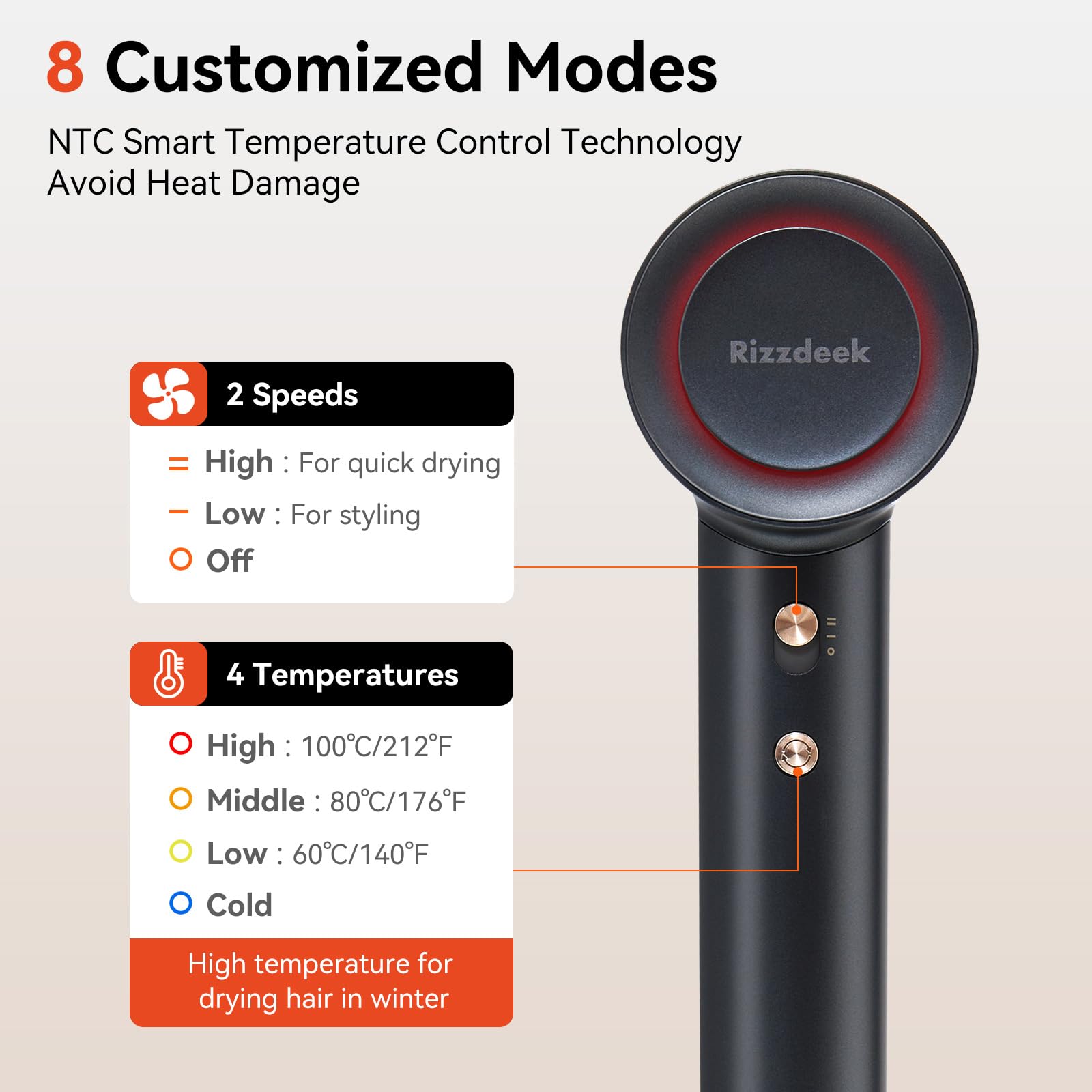 OB-WQT9-WCJ0 Rizzdeek 500M Negative Ion Hair Dryer - 110,000 RPM High-Speed Brushless Motor - Image 7