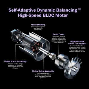 rizzdeek 160k rpm high speed brushless blow dryer 500m negative ions (复制)