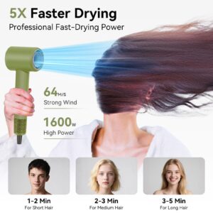 rizzdeek 160k rpm high speed dryer fast drying & frizz free shine