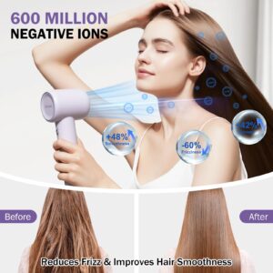 rizzdeek 160k rpm high speed brushless blow dryer 500m negative ions (复制)