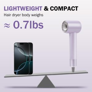 rizzdeek 160k rpm high speed brushless blow dryer 500m negative ions (复制)